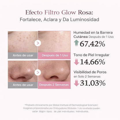 Mascarilla RegenGlow™